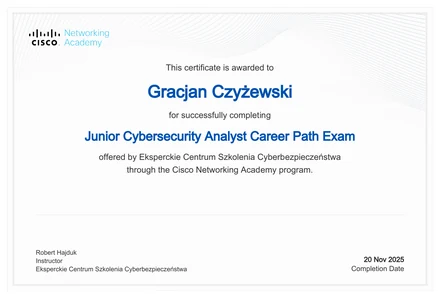 Certificate Junior Cybersecurity Analyst Career Path